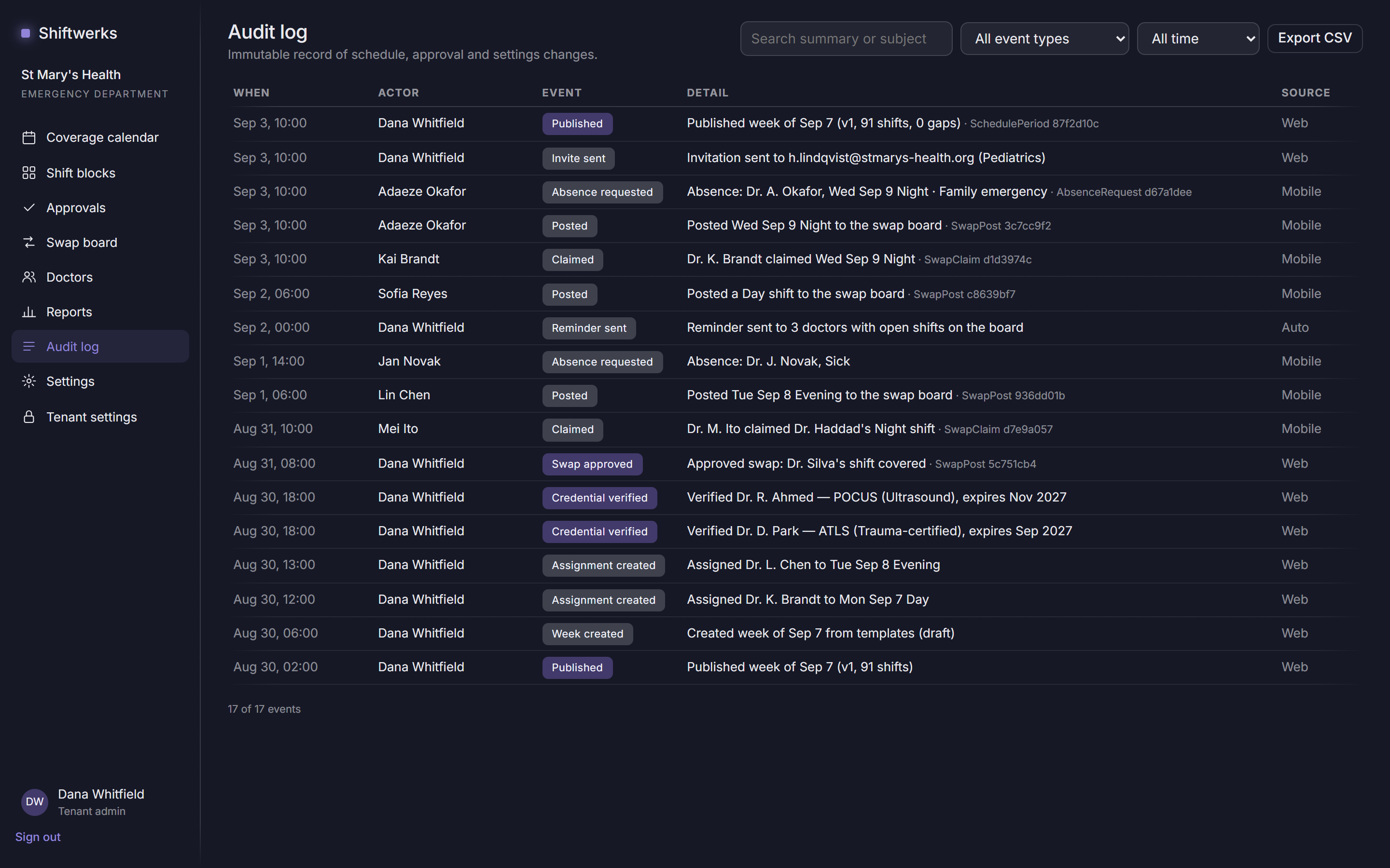 The audit log: an immutable record of every schedule, approval, and swap change with who did it and from where